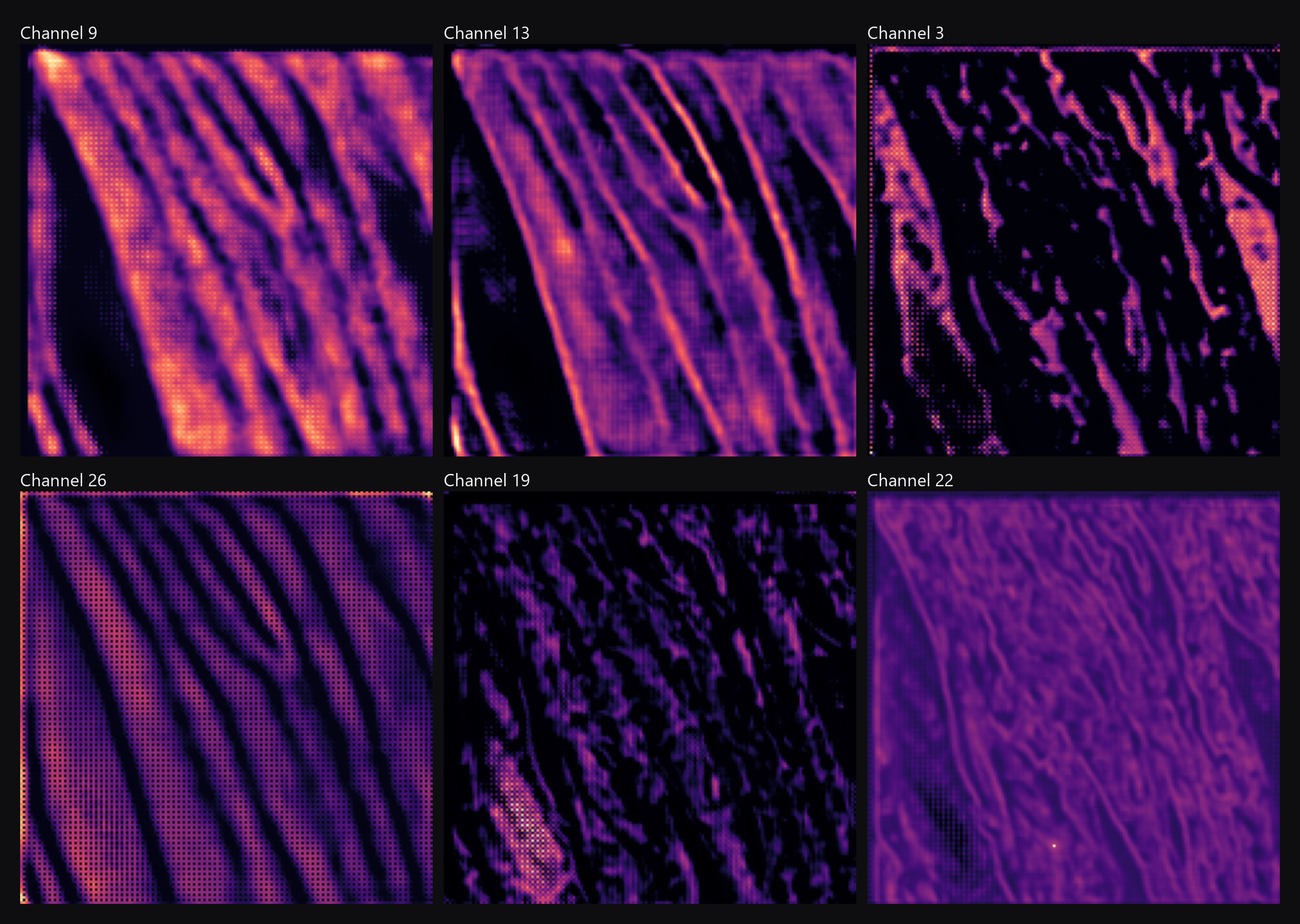 Six of the 32 channels from the final decoder stage of the trained nnU-Net